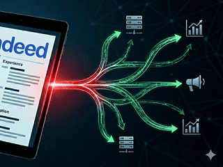 The Indeed Illusion: Tracing Where a Resume Actually Goes After It Leaves Your Hands 4