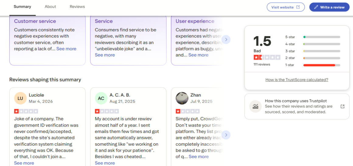 Appen's Silent Contractor Purge and the Appeal Path That Goes Nowhere 5