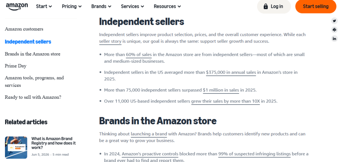 Amazon Marketplace's Gating System Is Leaving Small Sellers Behind 2 Amazon Marketplace's Gating System Is Leaving Small Sellers Behind 2