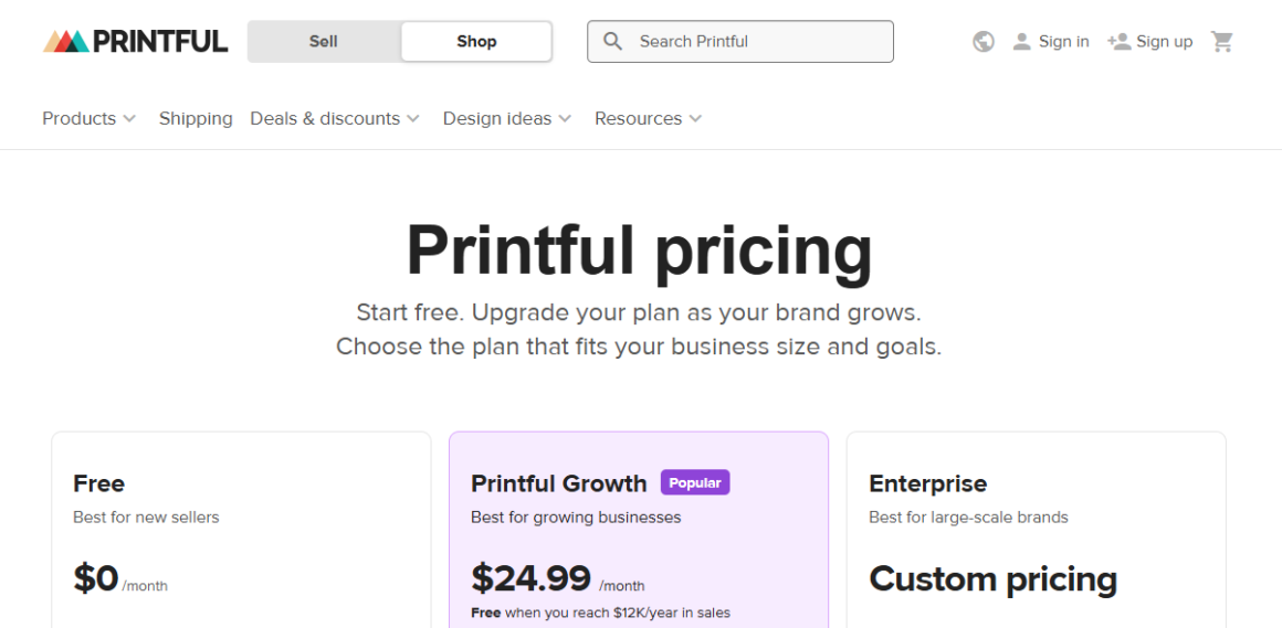 The Quiet Math of Print-on-Demand: How Platform Fees Stack Until There's Nothing Left 5