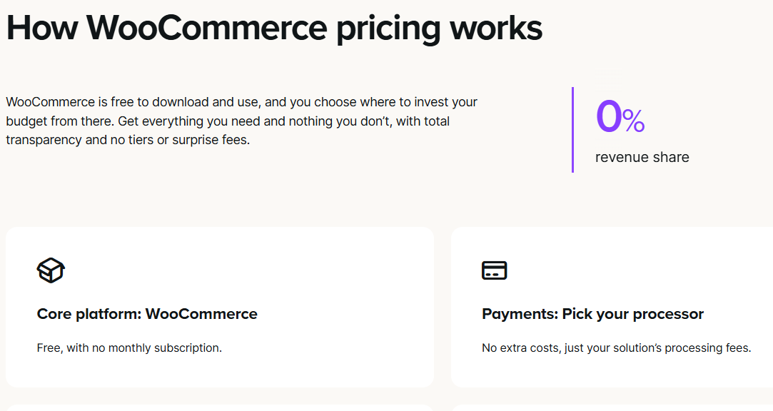 What WooCommerce Doesn't Tell You About "Free" 5