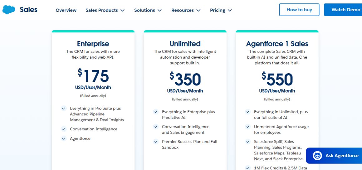 Behind the Cloud Wall: How Salesforce Gates What You Already Own 3 Behind the Cloud Wall: How Salesforce Gates What You Already Own 3