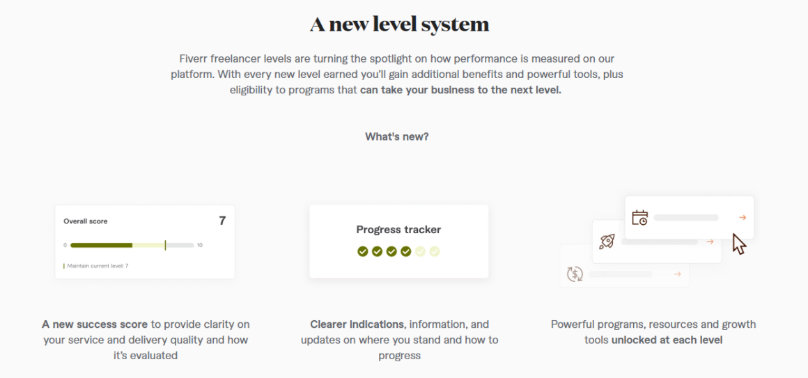 Fiverr's Invisible Trap: Why Your Gig Disappears Overnight Without Breaking a Single Rule 2
