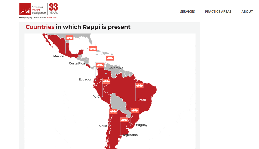 Rappi Workers, Latin America's Roads, and the Liability Gap Nobody Wants to Close 2