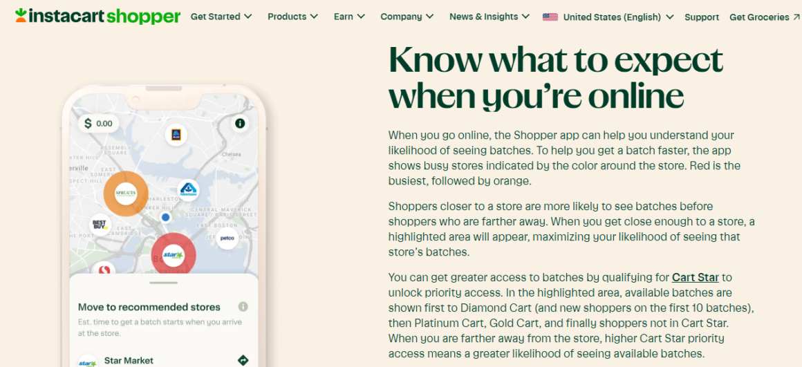 The Algorithm Eats First: Inside Instacart's Batch Machine and the Tip Baiting Trap 2 The Algorithm Eats First: Inside Instacart's Batch Machine and the Tip Baiting Trap 1