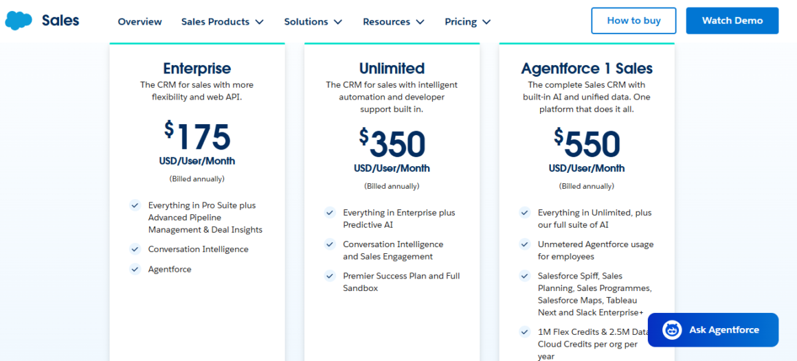 The Toll Booth on Your Own Data: Inside Salesforce's Access Fees 3 The Toll Booth on Your Own Data: Inside Salesforce's Access Fees 3