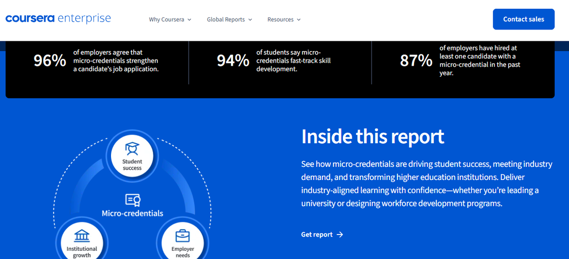 The Paper Trail That Leads Nowhere: Inside Coursera's Credibility Problem 3