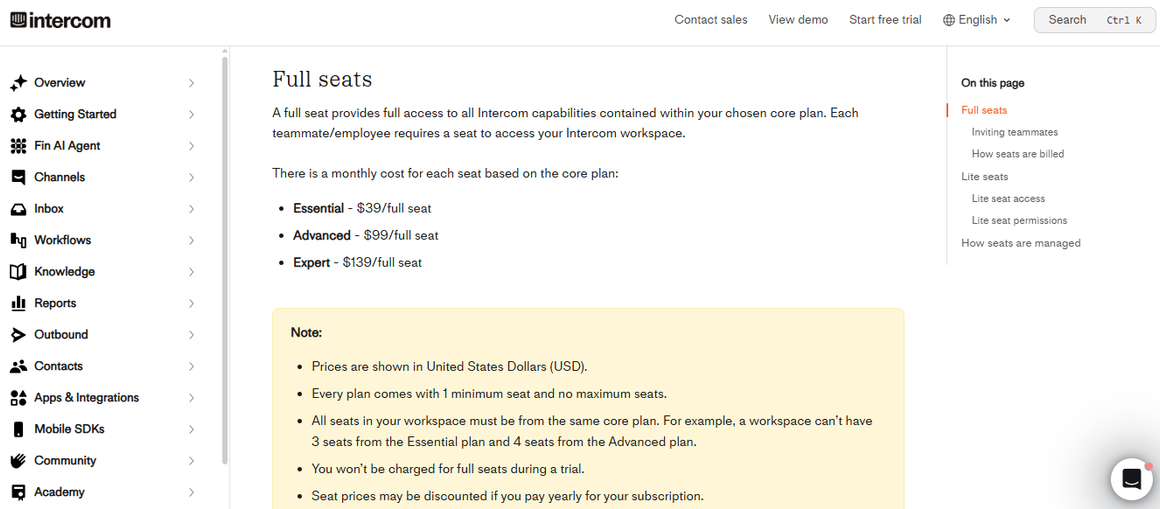 The Seat Tax: How Intercom's Billing Machine Turns a Simple Number Into a Fight 3